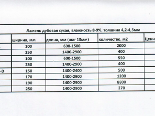 Ламель дубовый
