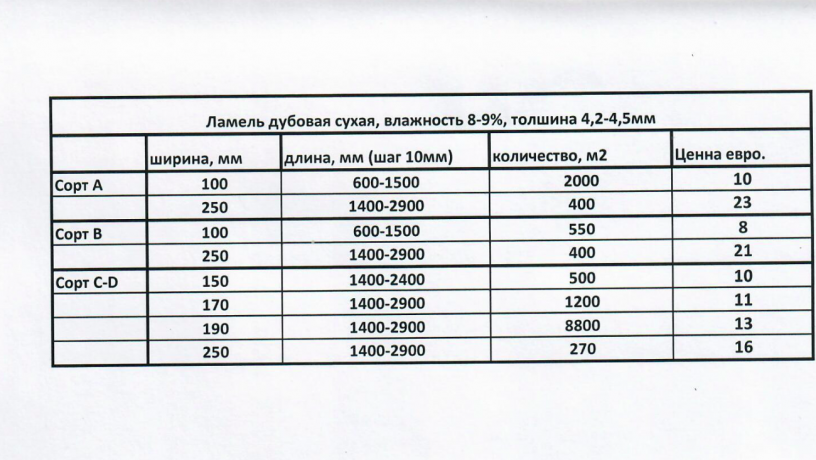 lamel-dubovyi-big-0