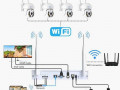 movols-h265-3mp-hd-bezdrotova-sistema-videosposterezennia-na-8-kamer-small-2