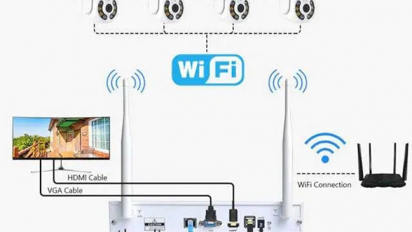 movols-h265-3mp-hd-bezdrotova-sistema-videosposterezennia-na-8-kamer-big-2