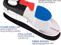 samaia-udacnaia-model-ortopediceskix-stelek-dlia-sportivnoi-obuvi-small-3