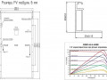 soniacna-panel-risen-energy-rsm144-6-405m-small-3