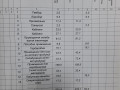 prodaz-gurtozitku-small-5