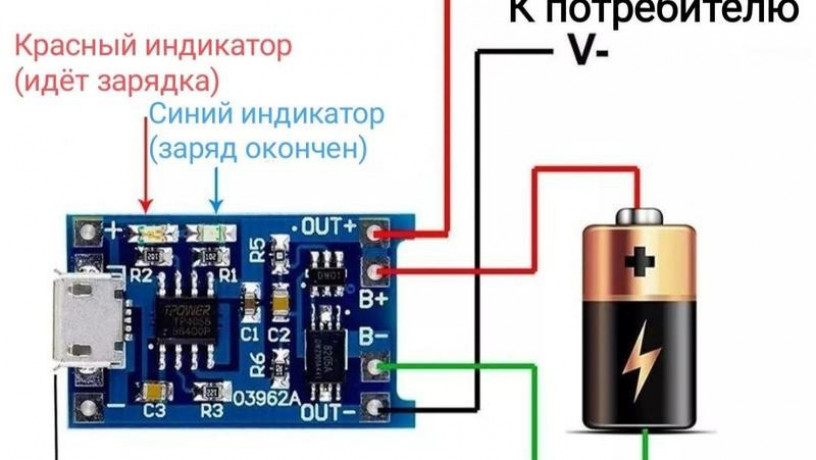 modul-dlia-zariadzannia-li-ion-elementiv-tr-4056-micro-usb-abo-type-c-big-2