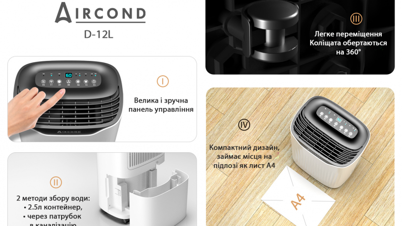 efektivnii-osusuvac-povitria-aircond-d-12l-big-4