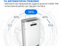 osusuvac-povitria-aircond-a-30l-small-3