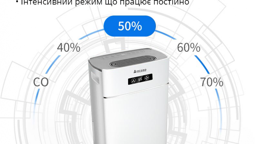osusuvac-povitria-aircond-a-30l-big-3
