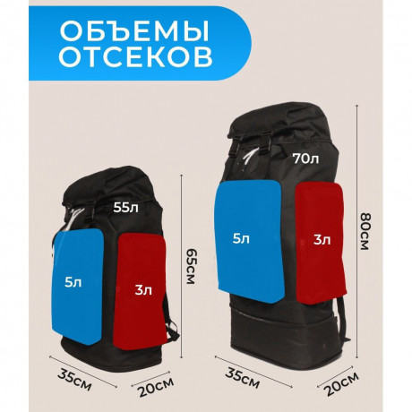 riukzak-takticnii-4v1-turisticnii-vodoneproniknii-70l-big-7