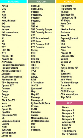 nastroim-liuboi-smart-tv-filmy-ip-tv-big-2