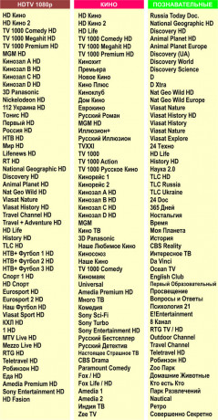 nastroim-liuboi-smart-tv-filmy-ip-tv-big-1