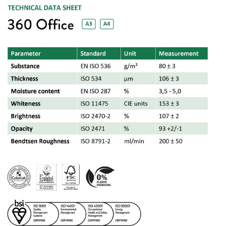 papir-ofisnii-360-office-klas-c-bilii-a4-80-gm2-500-arkusiv-big-1