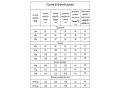 zinoca-suknia-visivanka-derevo-zittia-small-3