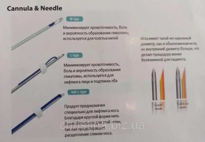 mezoniti-pdo-mono-30g-25mm30mm-50st-tip-iglykaniuli-a-upakovka-50-st-big-5