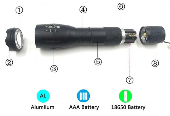 vodonepronicaemyi-takticeskii-led-fonarik-iarkost-1000-1800-lumens-big-4