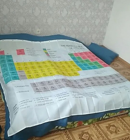 storka-dlia-vannoi-dusa-periodiceskaia-tablica-elementov-big-1