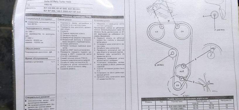 katalog-zameny-remnei-grm-benzinovyx-i-dizelnyx-dvigatelei-1974-95gg-big-2