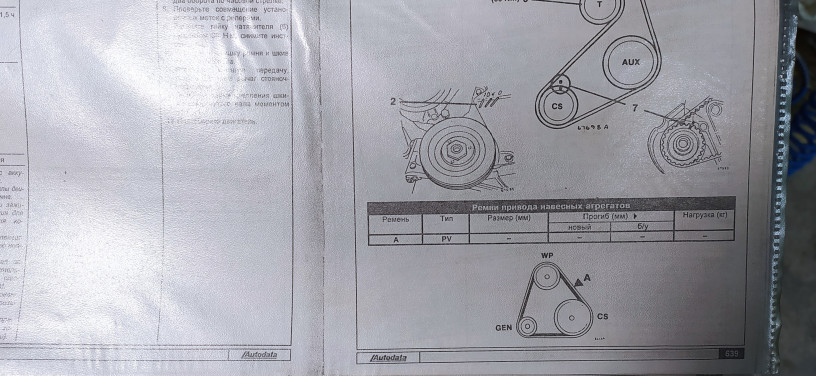katalog-zameny-remnei-grm-benzinovyx-i-dizelnyx-dvigatelei-1974-95gg-big-5