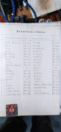 katalog-zameny-remnei-grm-benzinovyx-i-dizelnyx-dvigatelei-1974-95gg-big-6