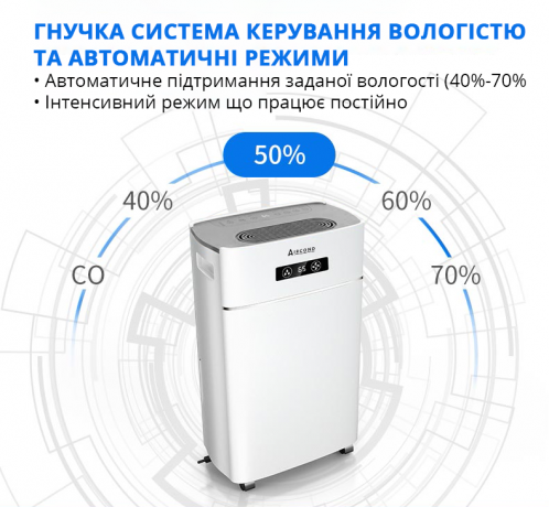 osusuvac-povitria-aircond-a-30l-wi-fi-keruvannia-ionizaciia-ta-efektivne-osusennia-big-3