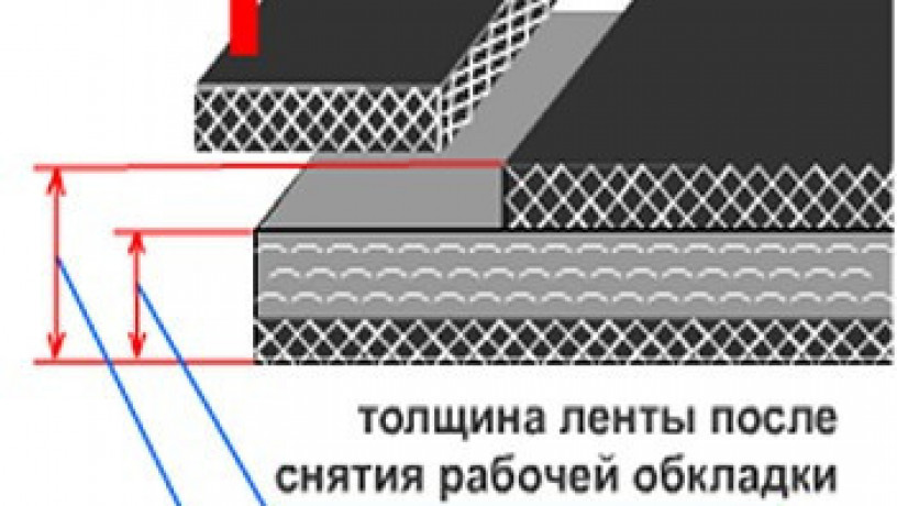 kanavkonarizuvac-skl20-dlia-rozjemnix-zjednuvaciv-k27-k28-big-0
