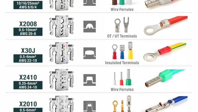 komplekt-krimperstripper-dlia-znimania-izoliaciyi-z-kabeliu-ta-dlia-obtisku-klem-big-5