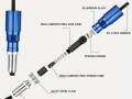 znimnii-zaklepuvalnii-pistolet-dlia-elektrodrili-small-4